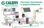     CALEFFI   20 :   