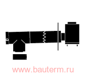    80/125      80   (.)