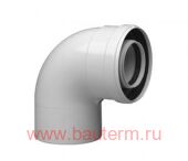    .   87, .110/160  BAXI