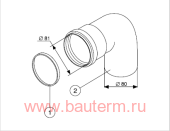 ������ DN 80 - 90� 