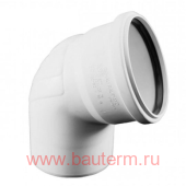 ������ - ����� 110/87 ��������� ����������� SK� OSTENDORF