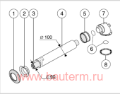Комплект горизонтальный S1D(S5D) (старый)