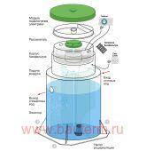  -4   0,8 3/ 14001900 